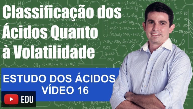 Ionização e Volatilidade