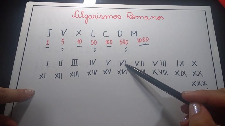 Algarismos Romanos