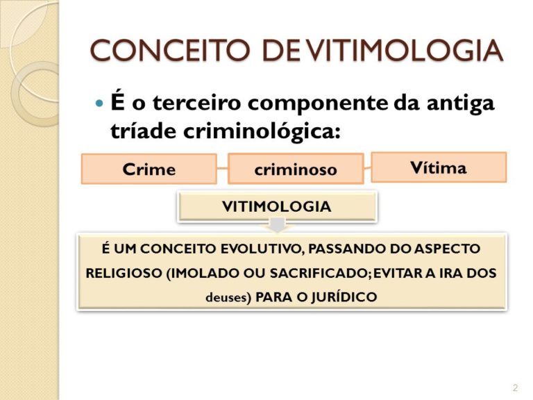 VITIMOLOGIA