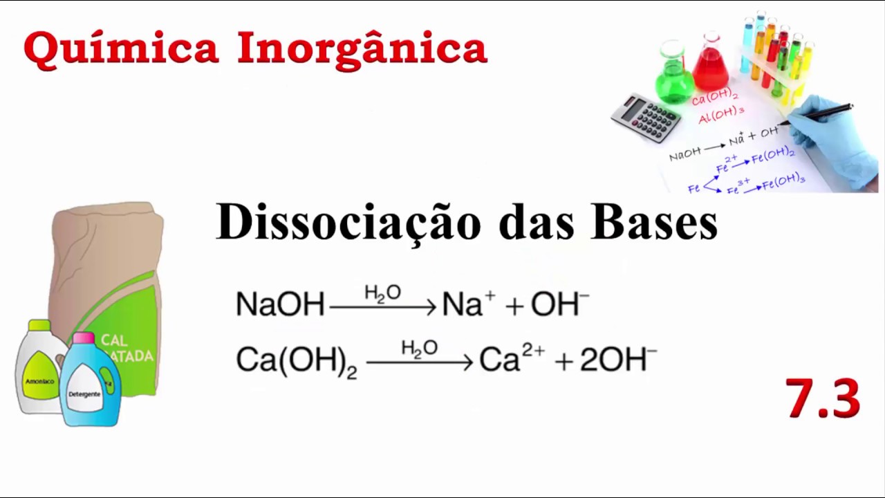 Considerando Se 100ml De Cada Solução E Dissociação