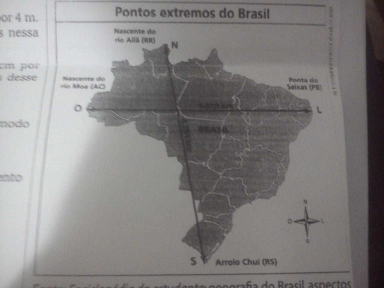 Ponto Idade pelos quatro pontos cardeais do mapa