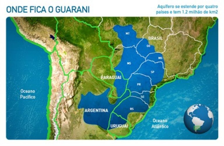 AQÜIFERO GUARANI