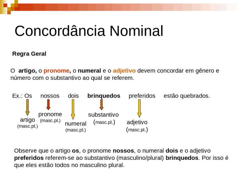 CONCORDÂNCIA NOMINAL