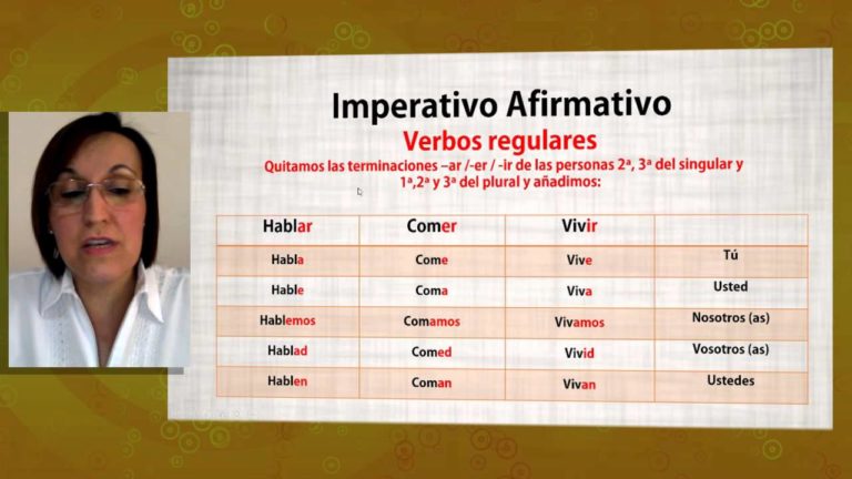 IMPERATIVO