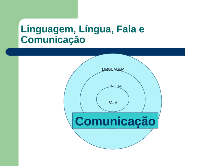LINGUAGEM E LÍNGUA