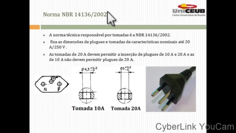 Norma ABNT NBR 14136:2002