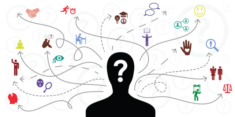 PERSONALIDADE INTROVERTIDA E AS FUNÇÕES PSICOLOGICAS