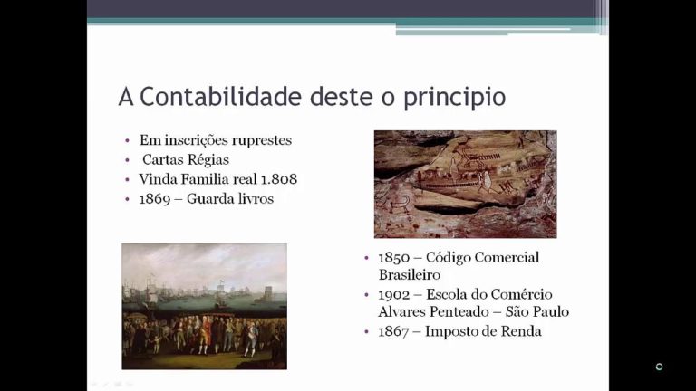 HISTÓRIA DA CONTABILIDADE NO BRASIL