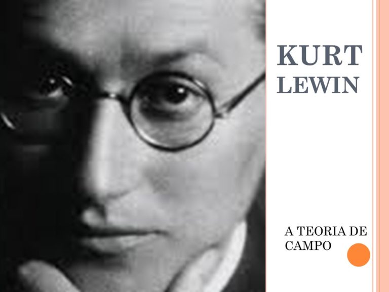 TEORIA DE CAMPO DE KURT LEWIN