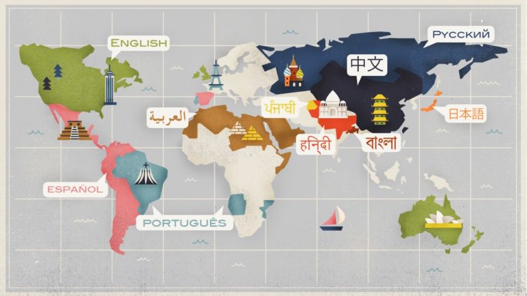 VARIEDADES DO PORTUGUÊS NO BRASIL E NO MUNDO