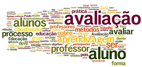 Reflexões sobre uma Avaliação