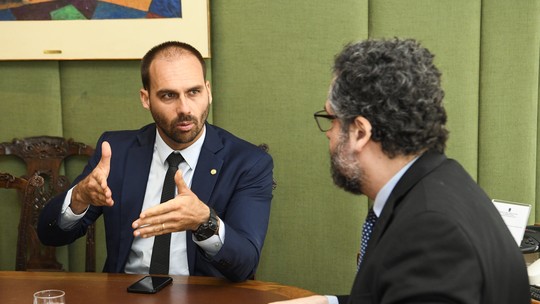 Sistema de Acumulação de Custos