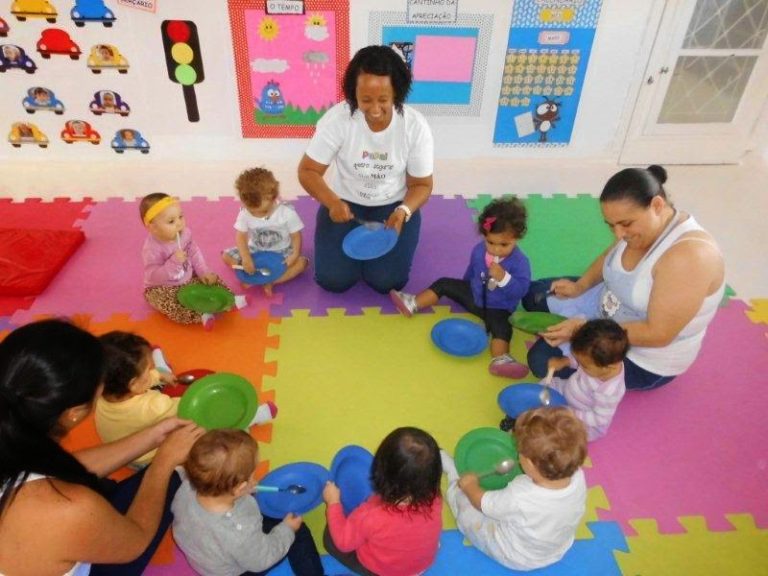 Multiplicidades de Olhares sobre a Aprendizagem da Criança