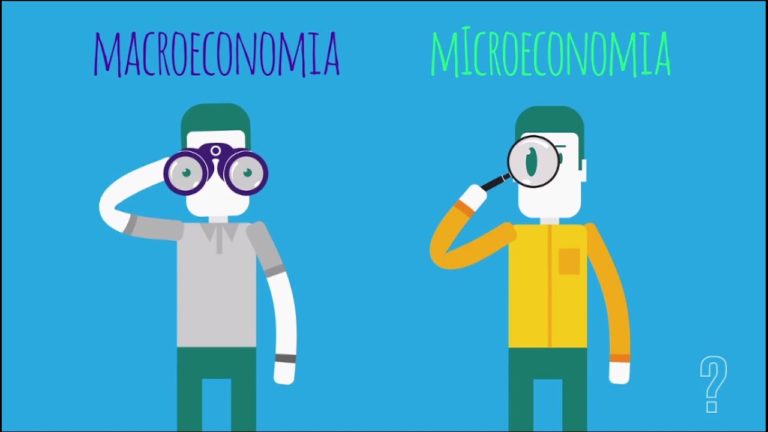 Microeconomia